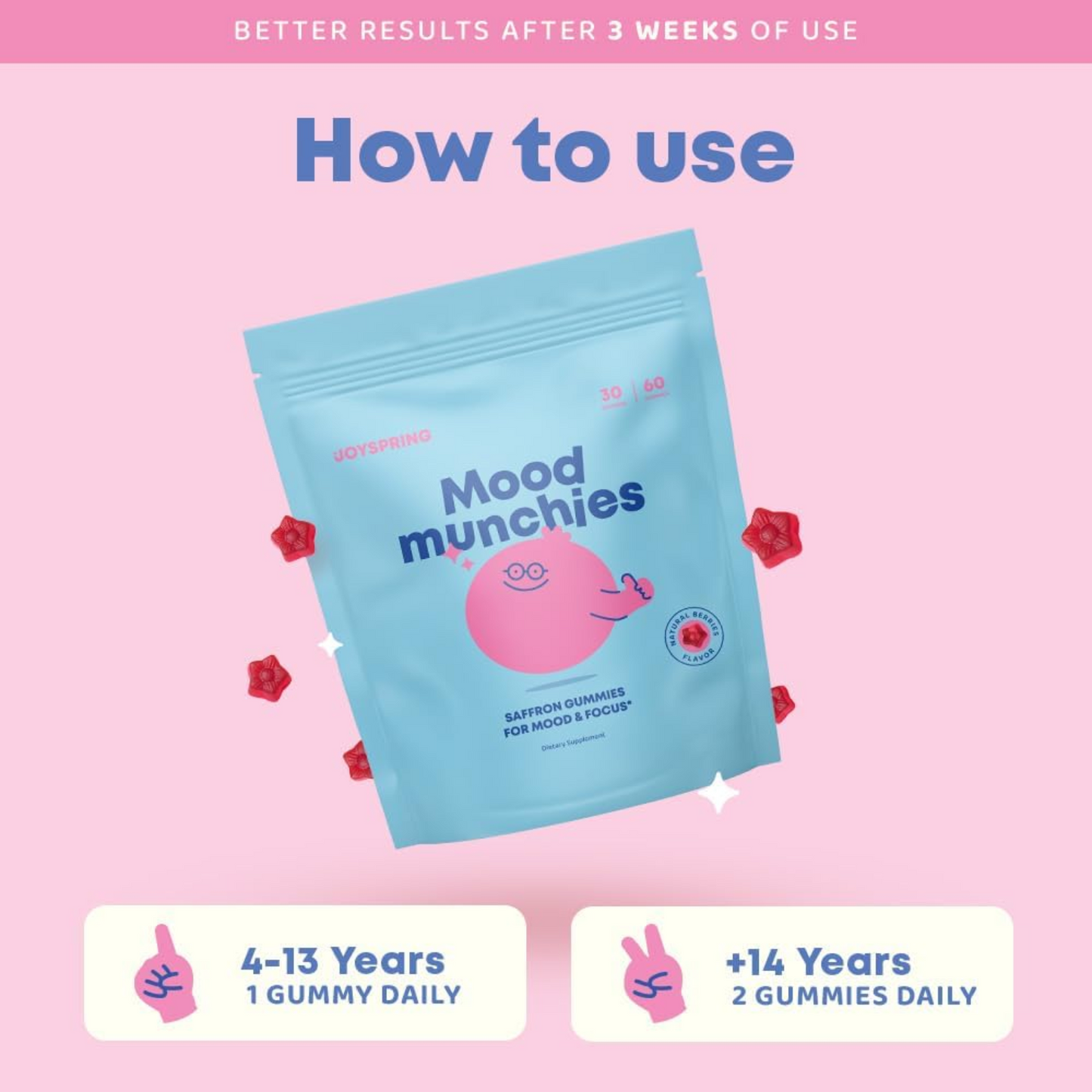 Mood Munchies